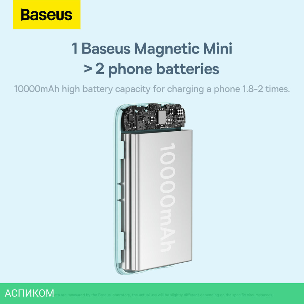 Портативное зарядное устройство Baseus PPCXM10 Blue (PPCX110103)