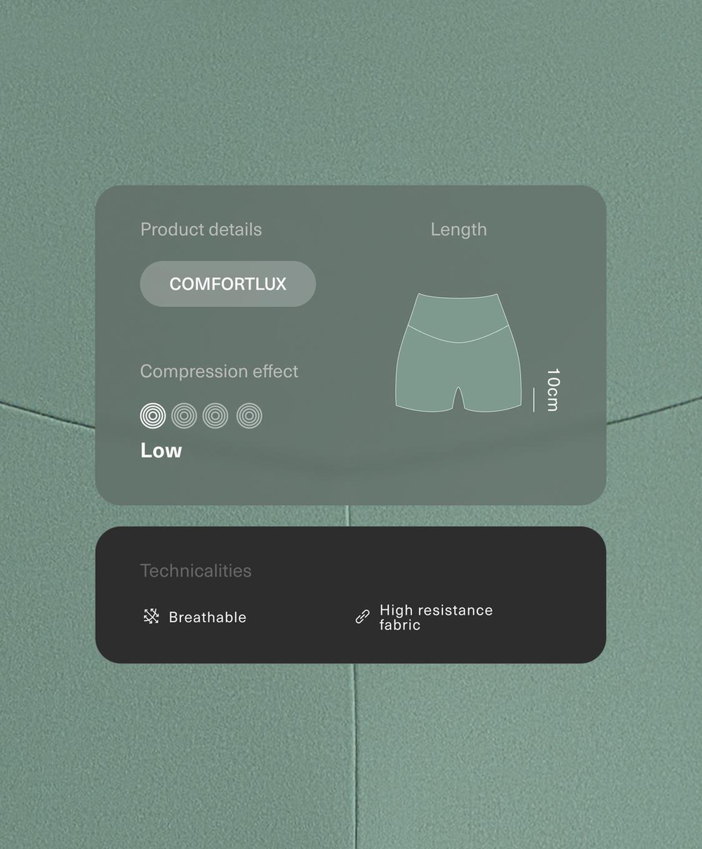 OYSHO Велосипедки Comfortlux с высокой посадкой длиной 10 см, зеленый