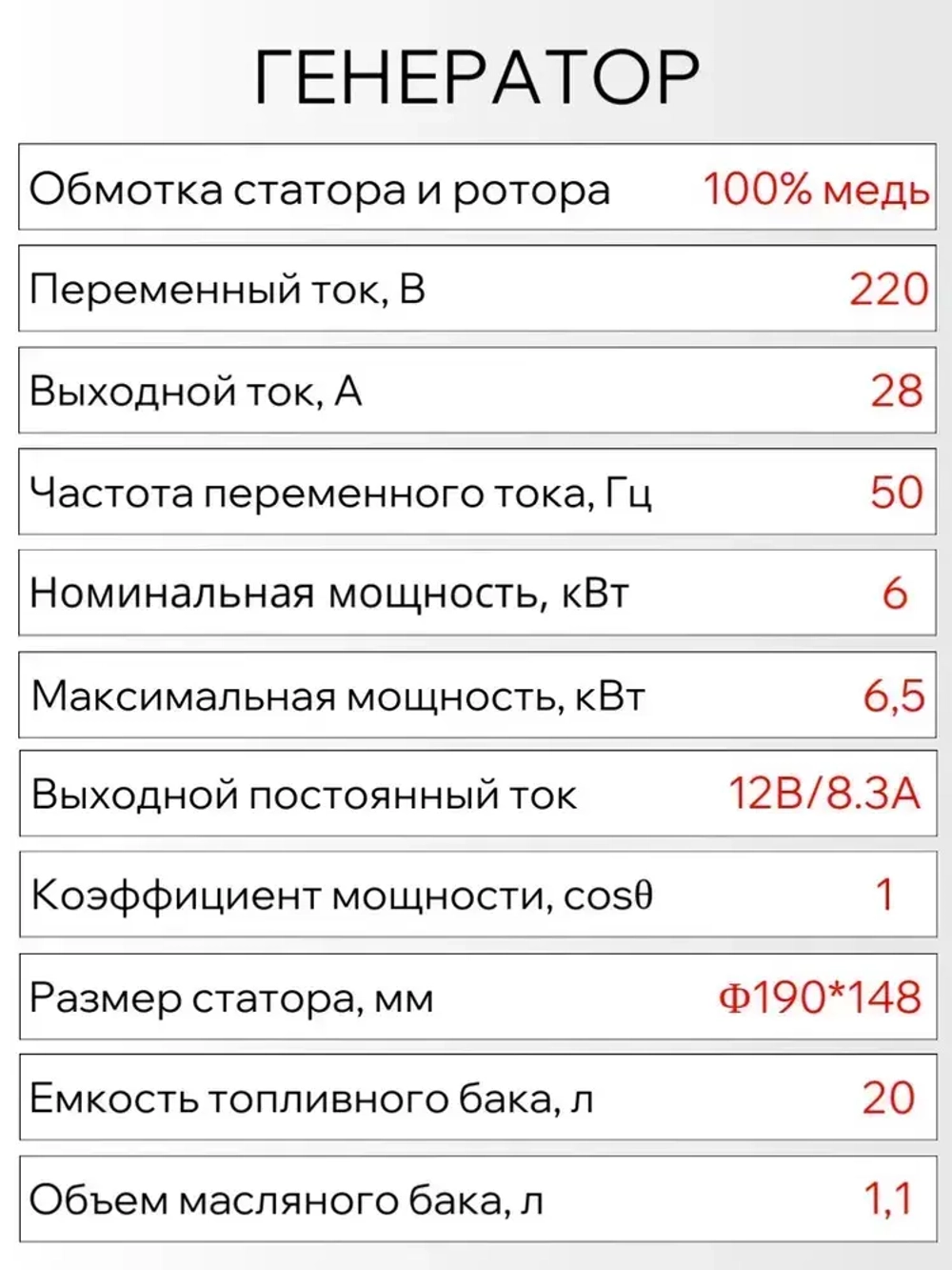 Генератор бензиновый электрический Powerac PR7500H2E-ATS (6.5кВт, 220В, 15л.с., АВТОЗАПУСК)