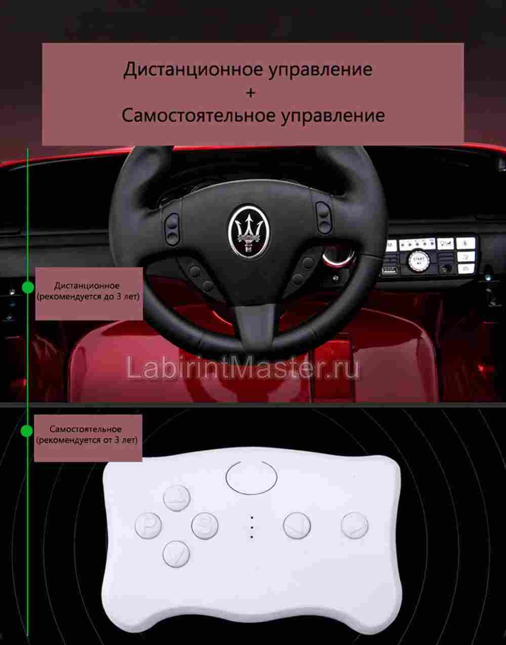 Детский электромобиль "Maserati" S302, красный