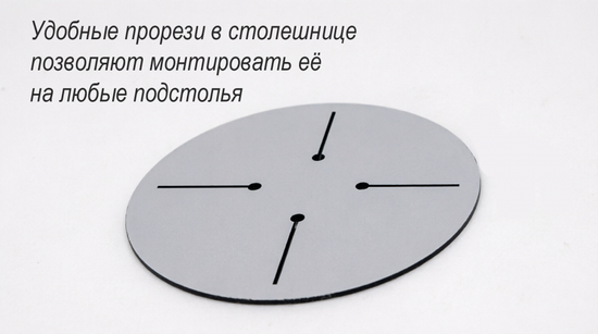 Столешница круглая HPL Fitto