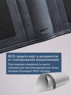 219 R - Обложка для документов с RFID защитой