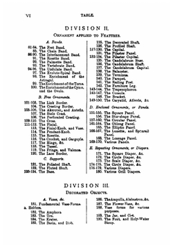 A handbook of ornament, with three hundred plates, containing about three thousand illustrations of the elements, and the application of decoration to objects | Meyer Franz Sales