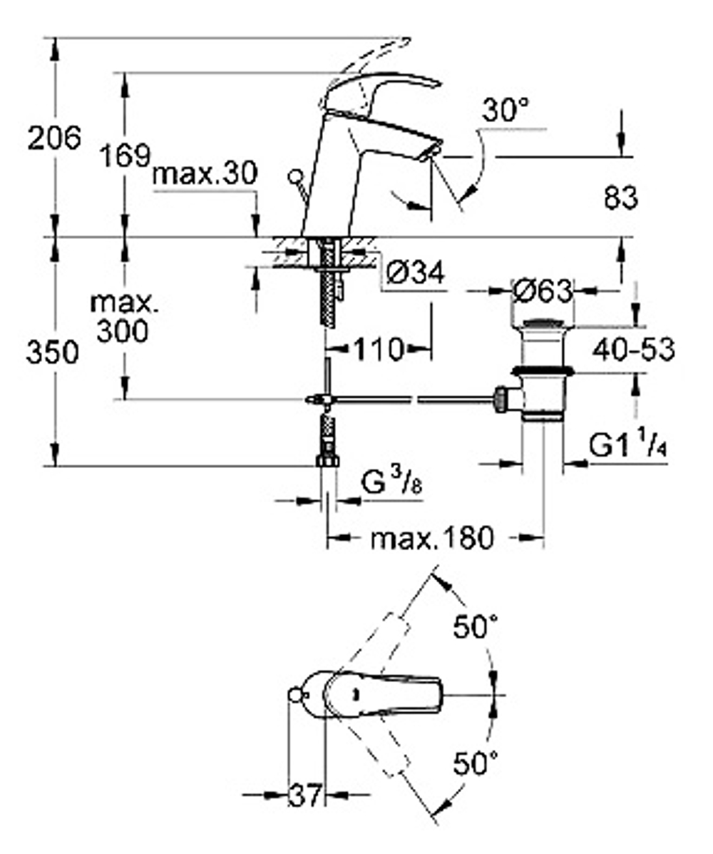 Смеситель для раковины стандартный GROHE EuroSmart New 23322001