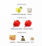 Paradigme Prada 100 мл (duty free парфюмерия)