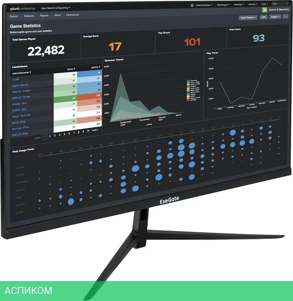 Монитор ExeGate SuperView EH2707A EX298354RUS