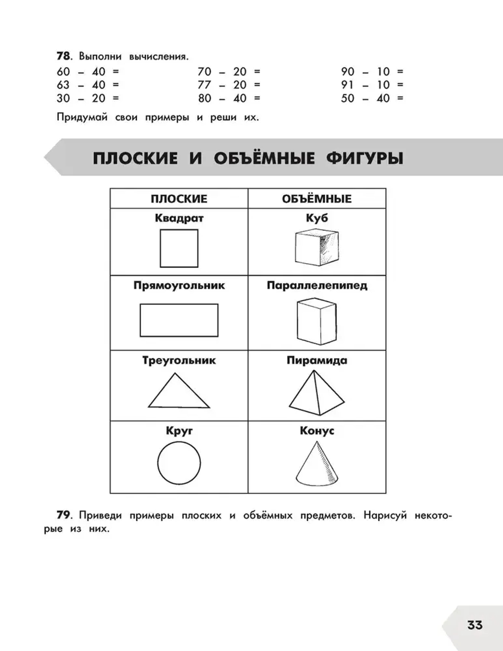 Математика в схемах и таблицах. Все темы школьного курса 1 класса с тестами.