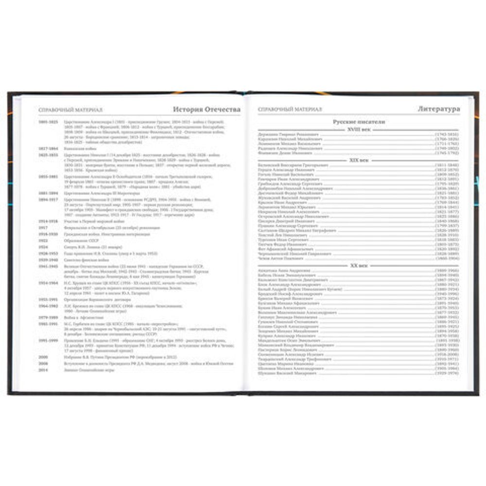 Дневник 5-11 класс 48 л., твердый, BRAUBERG, выборочный лак, с подсказом, "Super Car", 106408