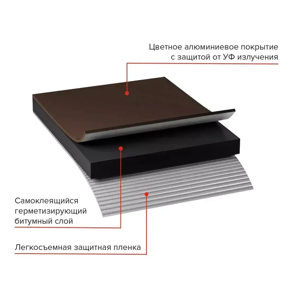 Лента-герметик NICOBAND коричневый 10 м Х 15 см