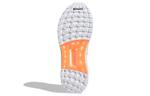 Кроссовки Adidas Ultraboost Dna Cc_1