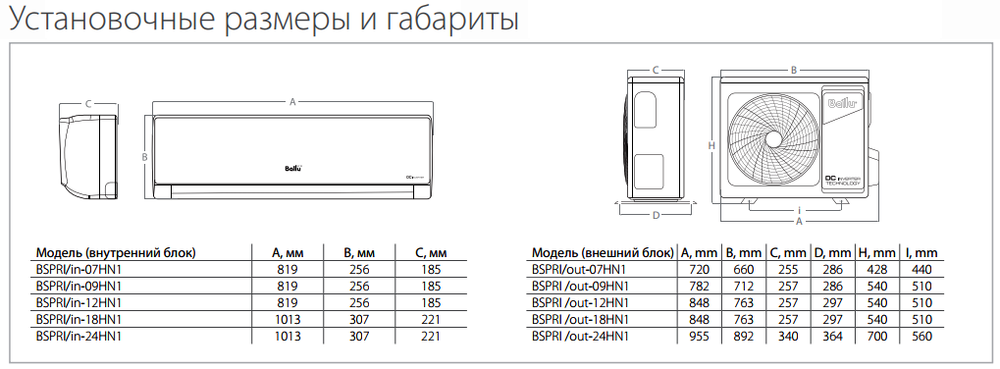 Сплит-система инверторного типа Ballu Odyssey Pro DC BSOI-08HN8/ERP комплект