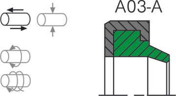 Грязесъемник A03-A / A06-A