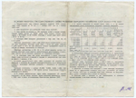 Облигация 200 рублей 1952 год. Серия № 121895. VG (подпись, дырки от сшивания иголкой)