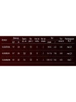 Спиннинг Maximus SATORI JIG