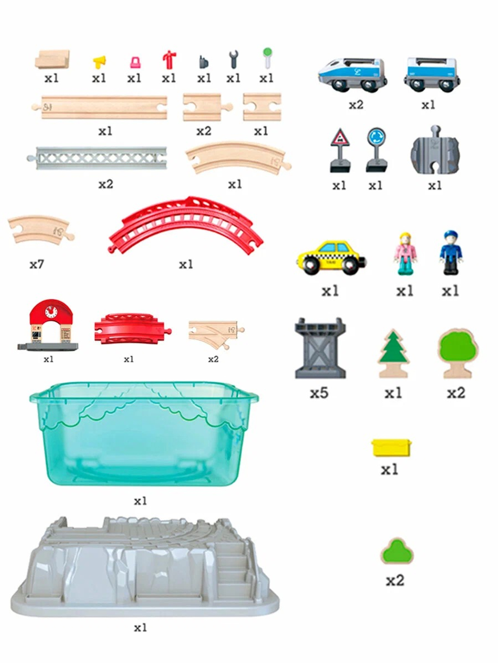 Игровой набор Ж/Д Городской поезд