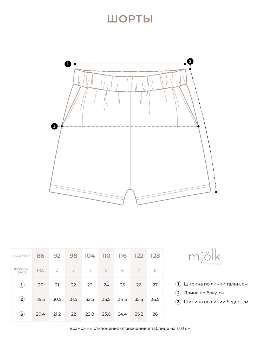 Шорты Mjölk Лимончики
