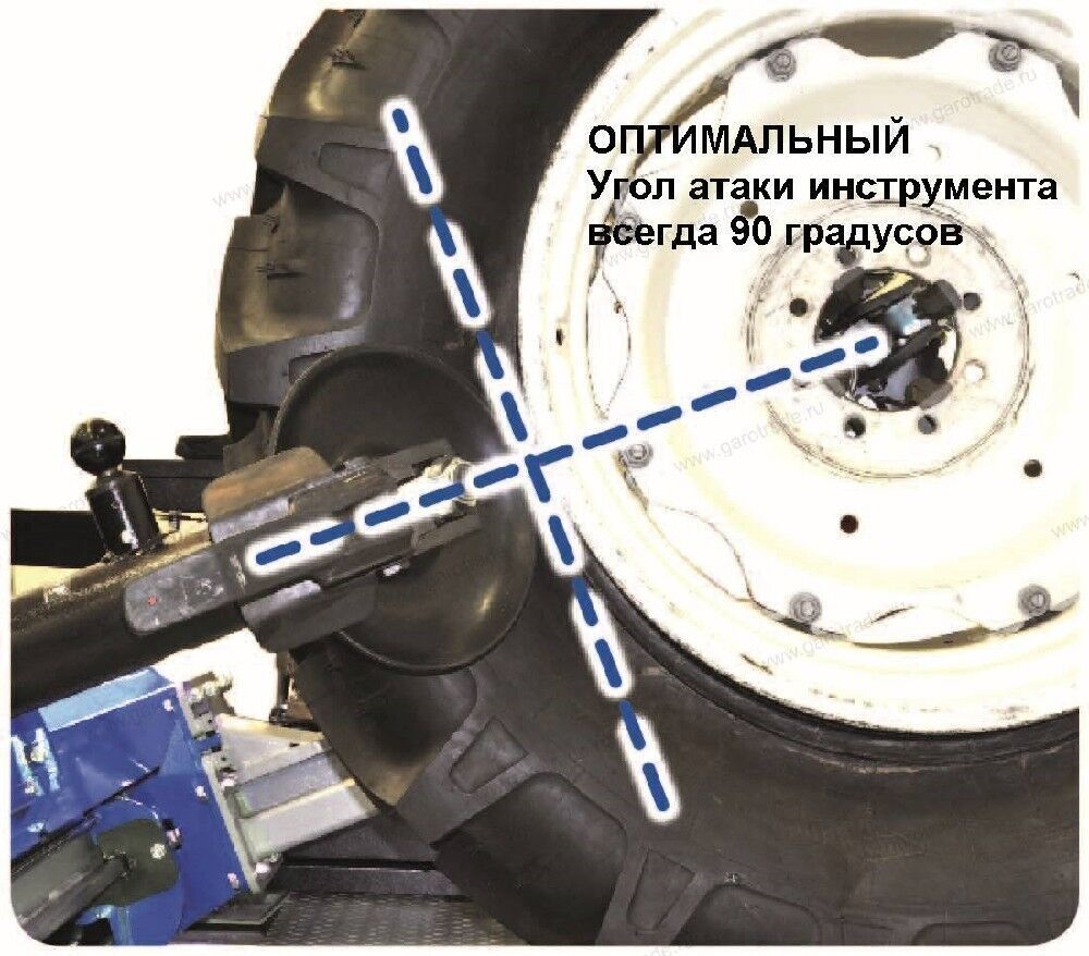 Шиномонтажный станок для колес грузовых автомобилей тракторов и спецтехники до 47 (58) дюймов S558 Giuliano