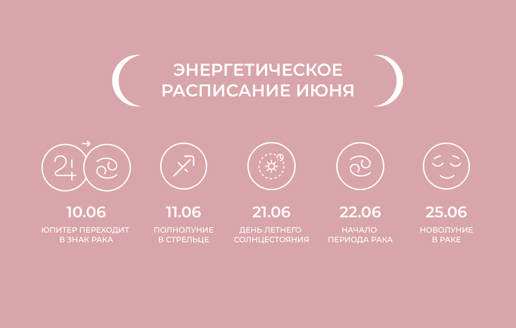 Энергетическое расписание июня