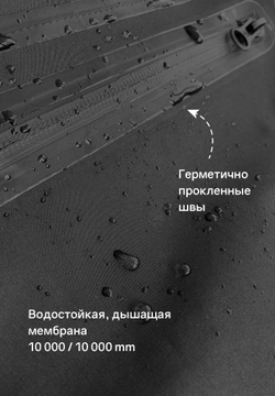 Дождевик-пончо черный Gamp Coal Black