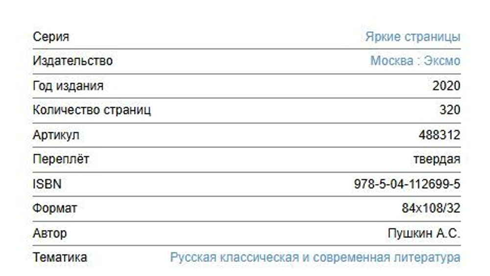 Пушкин А. С. Капитанская дочка