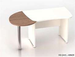 К47 Модерн (М26+ОМ03) Приставка 600х900х740 левая/правая