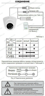 ST-2012 Белый (версия 3), Видеокамера уличная купольная цветная 4-in-1 камера, ИК до 30м 2,8-12мм