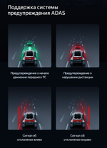 Магнитола для BMW X4 (F26) и BMW X3 (F25) 2017-2018 EVO - Teyes LUX ONE монитор 12.3" на Android 10, 6/128ГБ, CarPlay, 4G SIM-слот