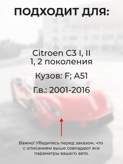 Ремкомплект ограничителей дверей Citroen C3 (I,II) F; A51 (2 двери, тип 80) 2001-2016