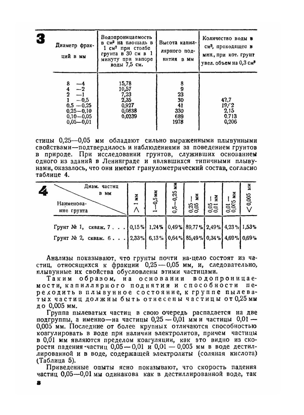 Гранулометрическая классификация грунтов. на основе их физических и механических свойств | В.В. Охотин