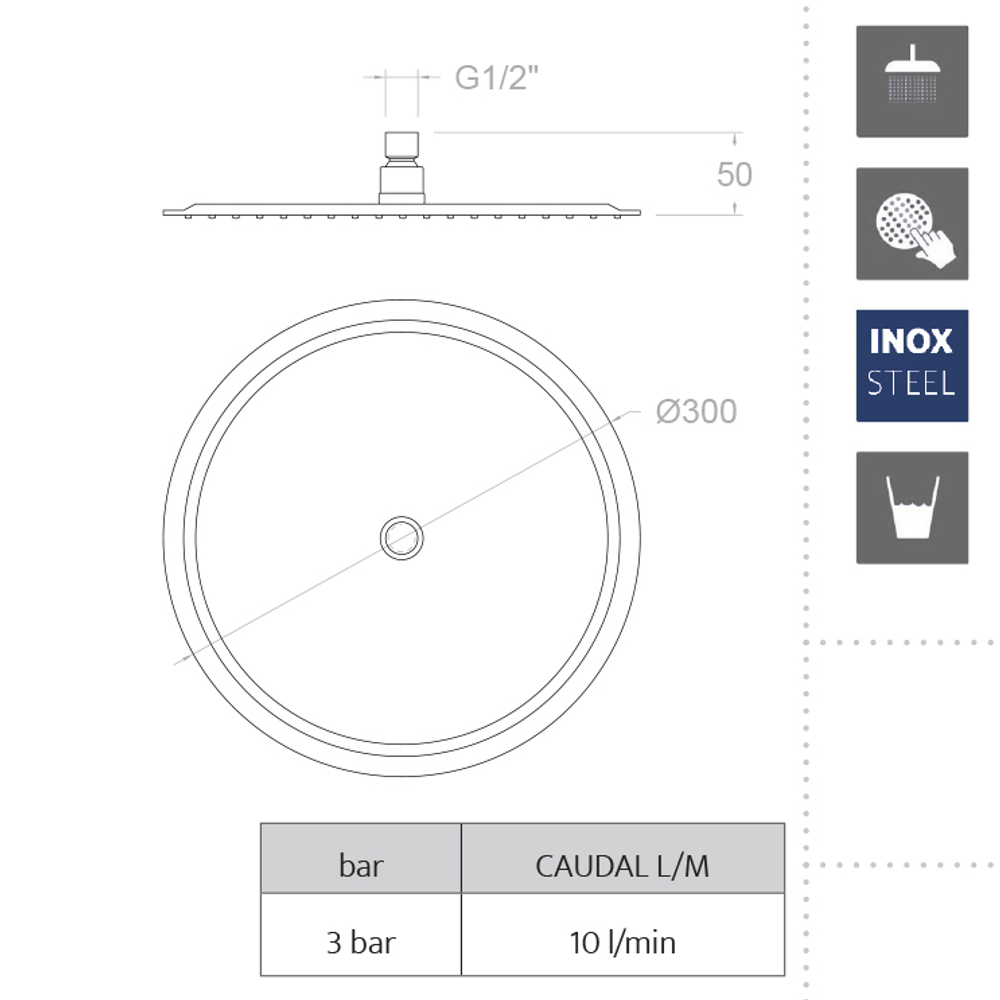 Лейка тропического душа круглая нерж. сталь RM300OC золотая