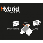 ФОНАРЬ НАЛОБНЫЙ PETZL TIKKINA 300 ЛМ, E060AA