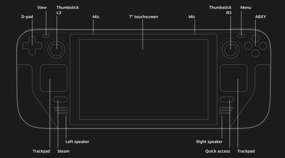 Valve Steam Deck 64Gb