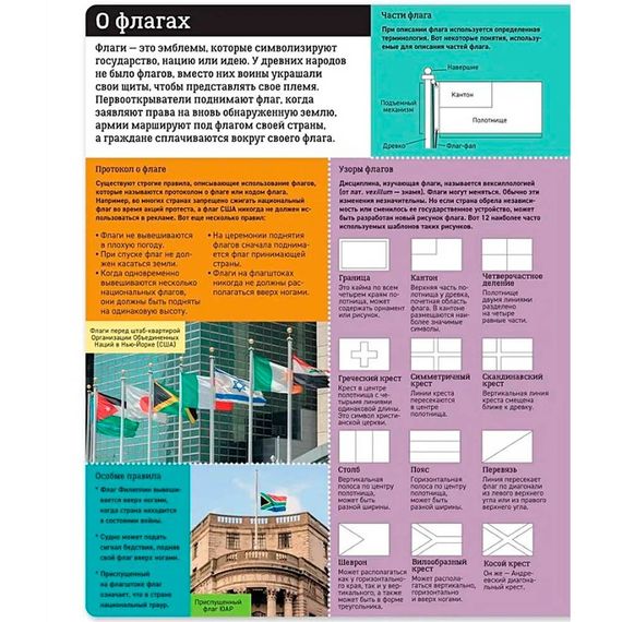 Детский атлас. Страны и флаги