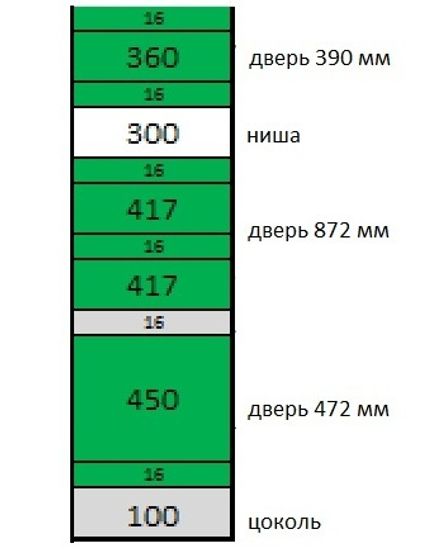 Шкаф-пенал ТОКИО-7 правый