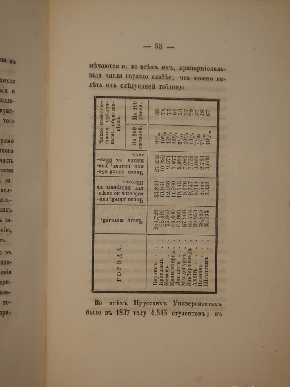 "Очерк жизни Фридриха-Вильгельма III, короля Прусского". 1840г.