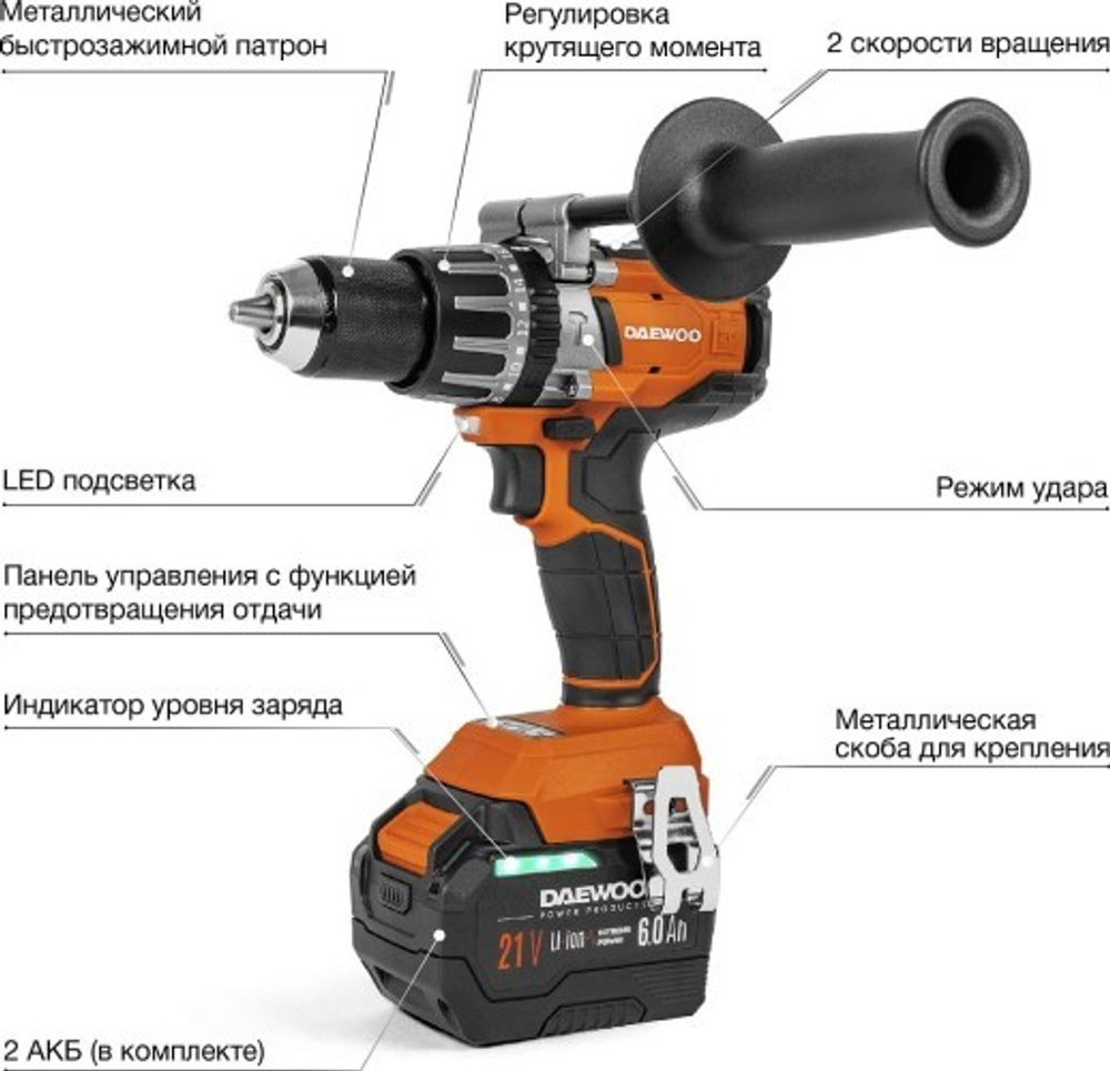 Дрель-шуруповерт аккумуляторная DAEWOO DAA 2161Li ударная