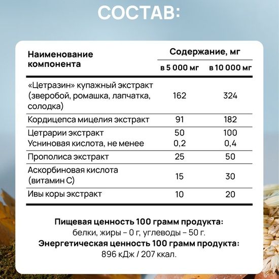 Взвар "Цетразин"