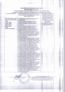 Кордон Блю Мираторг с Ветчиной и Сыром 1,485кг