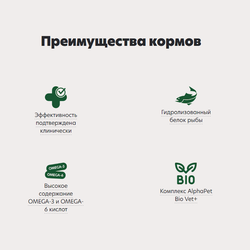 Сухой диетический корм AlphaPet VetDiet HYPOALERGENIC для взрослых собак всех пород при пищевой аллергии и непереносимости ингредиентов