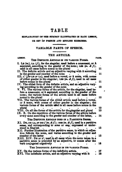 First French class book, or, A practical and easy method of learning the French language. With Key | Jules Caron