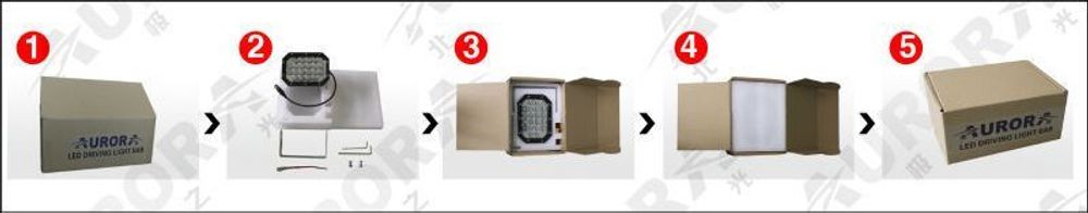 Aurora ALO-L-6-P7E7D1