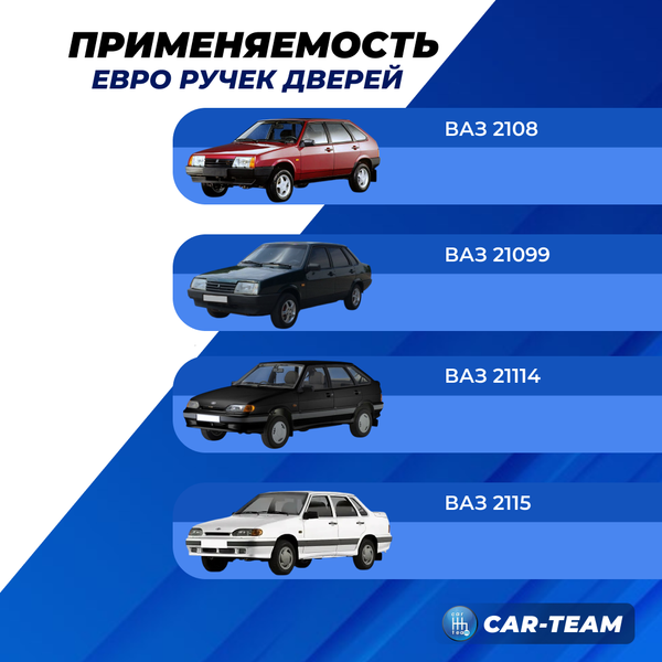 Евроручки дверей ВАЗ 2109, 21099, 2114, 2115 аналог (неокрашенные)