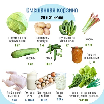 Смешанная корзина
