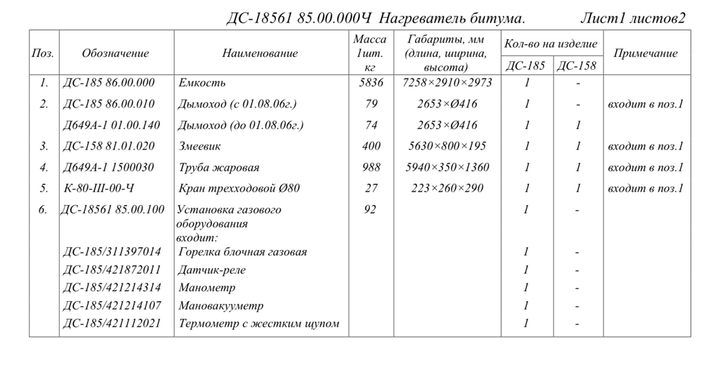 ДС-18561 85.00.000Ч Нагреватель битума