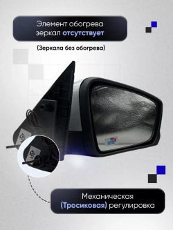 Зеркала Гранта Калина 1, 2 Датсун Механика Без обогрева