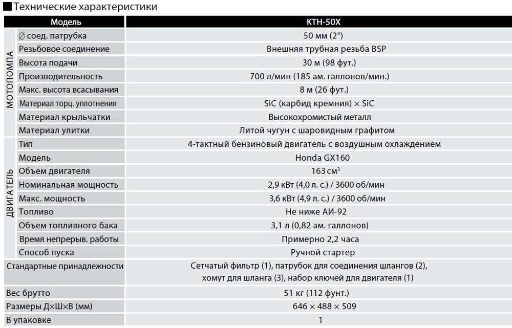 Бензиновая грязевая мотопомпа Koshin KTH-50X o/s