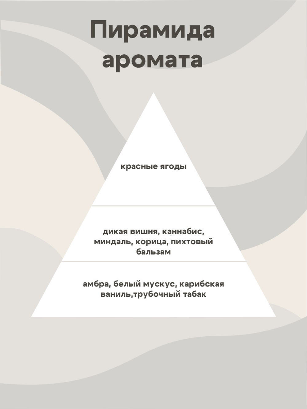 Отдушка - Каннабис и вишня