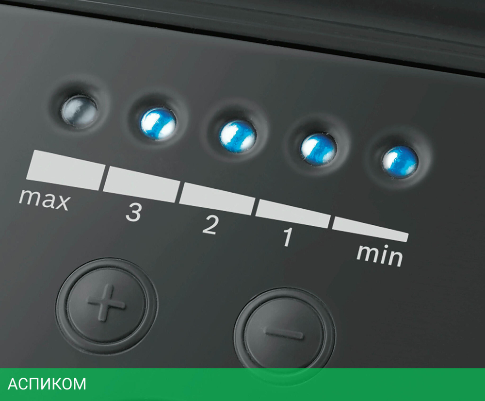 Пылесос Bosch BWD421PRO белый