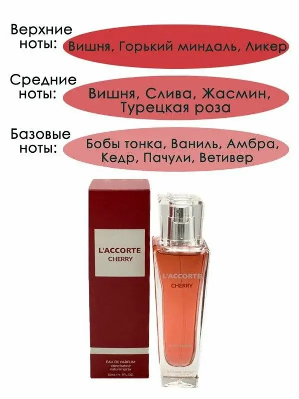 Парфюмерная Вода для женщин КПК "L'ACCORTE CHERRY" 50мл Россия