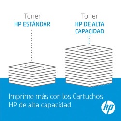 Картридж тонерный HP W9193MC Magenta